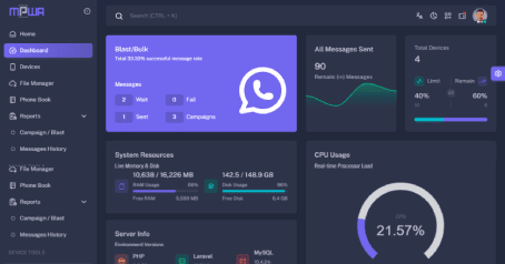 cta dashboard